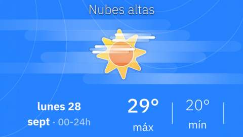 El temps d’avui a Manacor: augmenten els niguls, però la pluja encara esperarà