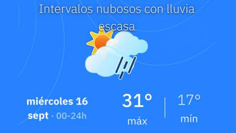 Manacor afronta avui una jornada més inestable, amb ruixats i possibilitat de tempesta durant l’horabaixa