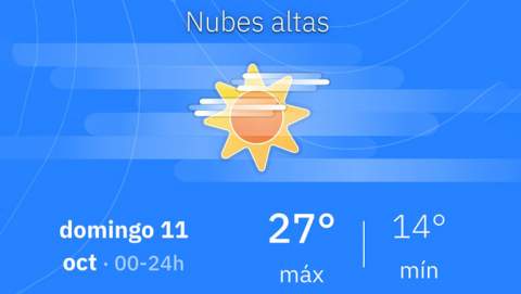 Diumenge 11 d’octubre: cel poc ennuvolat i temperatures de fins a 27 graus a Manacor