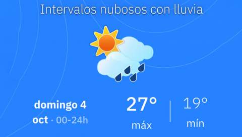 Manacor afronta un domingo de núvols, ruixats i possibilitat de tempestes, segons l’AEMET