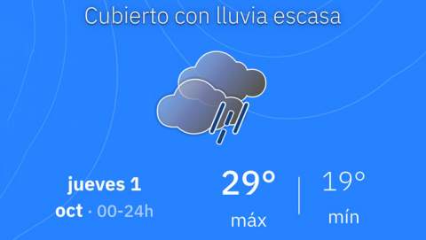Manacor afronta un dijous de cel cobert i pluges, amb la situació meteorològica sota vigilància
