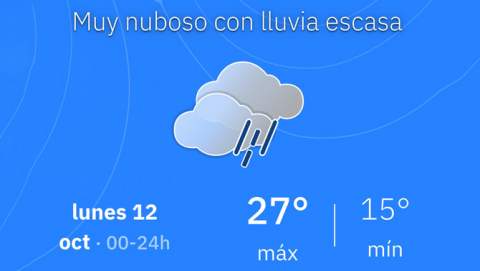 Dilluns 12 d’octubre: Manacor espera niguls i possibles ruixats durant l’horabaixa