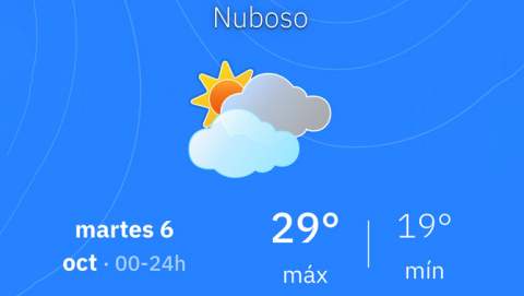 Manacor afronta avui una jornada càlida, amb més niguls durant l’horabaixa