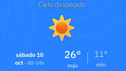 El temps a Manacor avui, dissabte 10 d’octubre: cel assolellat i temperatures de fins a 25 graus
