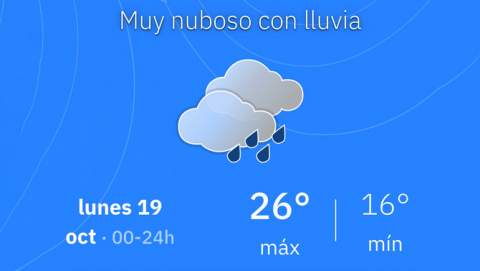 El temps a Manacor avui, dilluns 19 d’octubre: s’esperen clarianes, temperatures de 26 graus i possibles ruixats al vespre