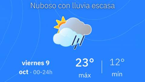 El temps a Manacor avui, divendres 9 d’octubre: cel tapat durant el matí i temperatures suaus