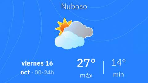 Divendres, 16 d’octubre: temperatures de fins a 26 graus i més niguls a Manacor, segons l’AEMET